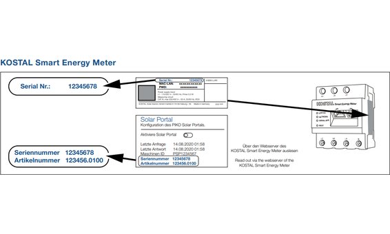 Kostal Aktivierungscode Smart Energy Meter (ENECTOR)