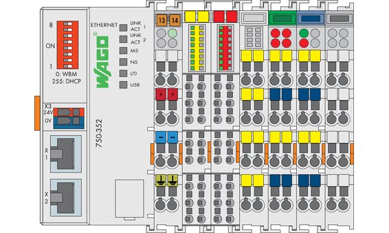 SMA Wago 750 I/O Bundle