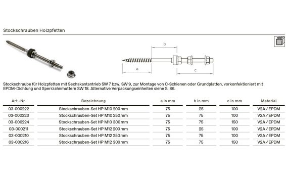 novotegra Stockschrauben Holzpfetten