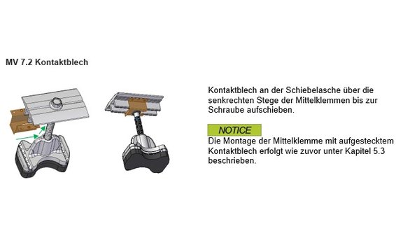 novotegra Kontaktblech