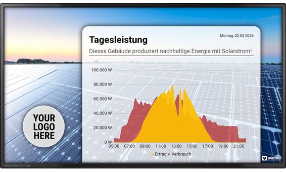 Solarfox SF-100-Serie