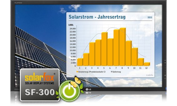 Solarfox SF-300 75' (191 cm)