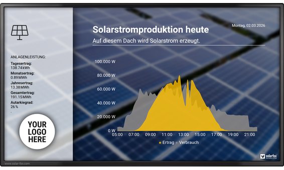 Solarfox SF-300-Serie
