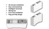 Sunwoda SunESS 5kWh Modul